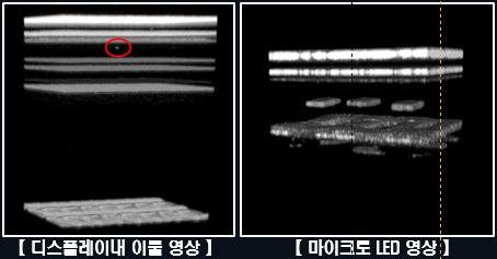 디스플레이 내부 결함 검출
